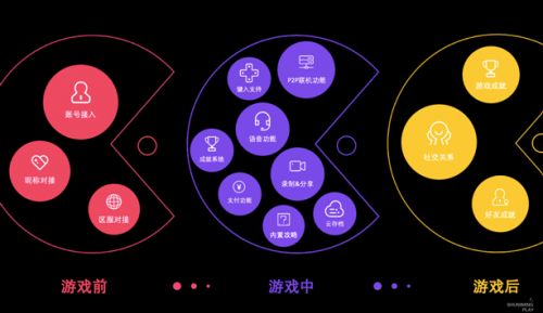 順網(wǎng)科技徐鈞 打造全國首張霧計(jì)算架構(gòu)算力網(wǎng)絡(luò)，推動(dòng)云游戲與網(wǎng)絡(luò)技術(shù)服務(wù)革新